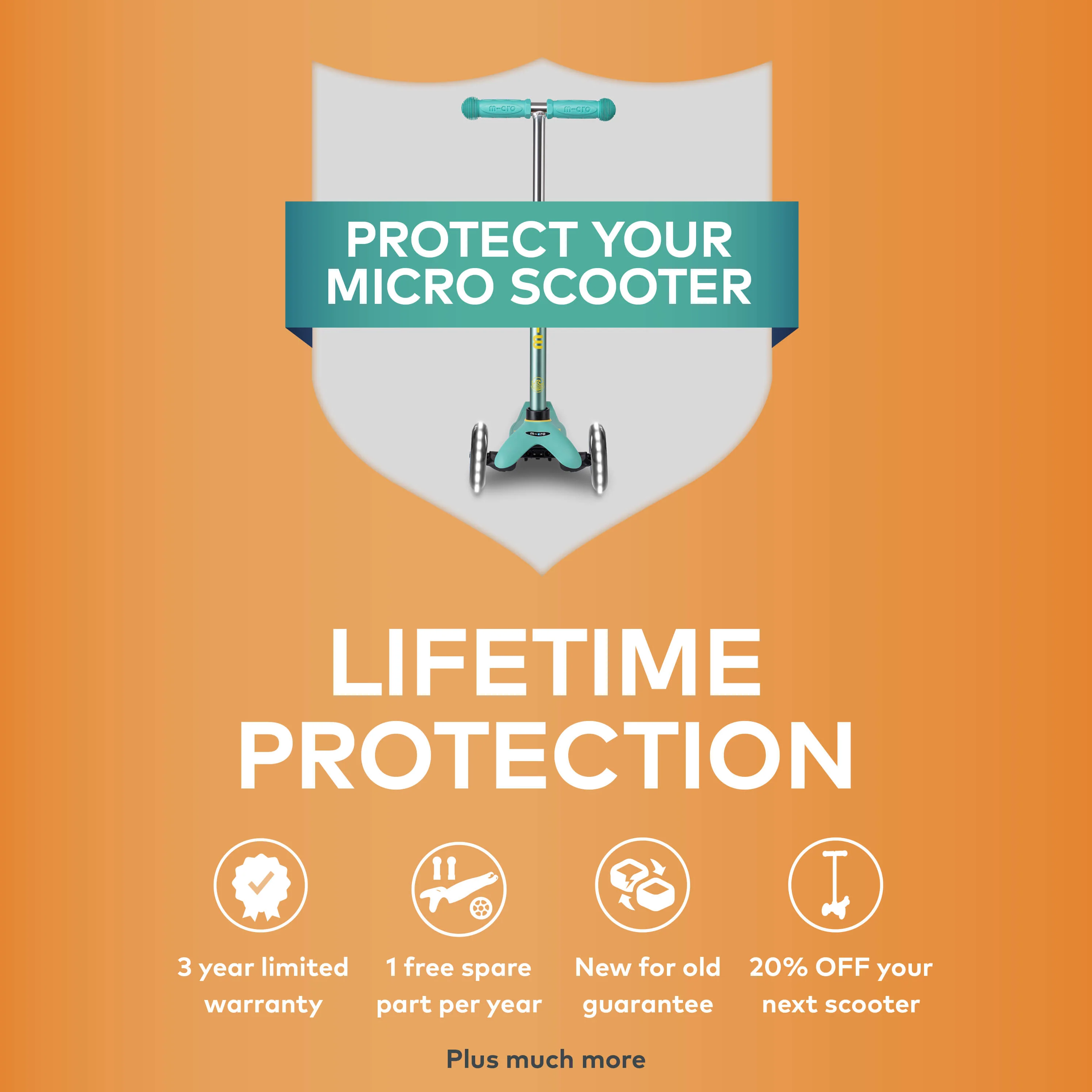 A One-off £29.99 Cost Gives You Access To All Of These Benefits