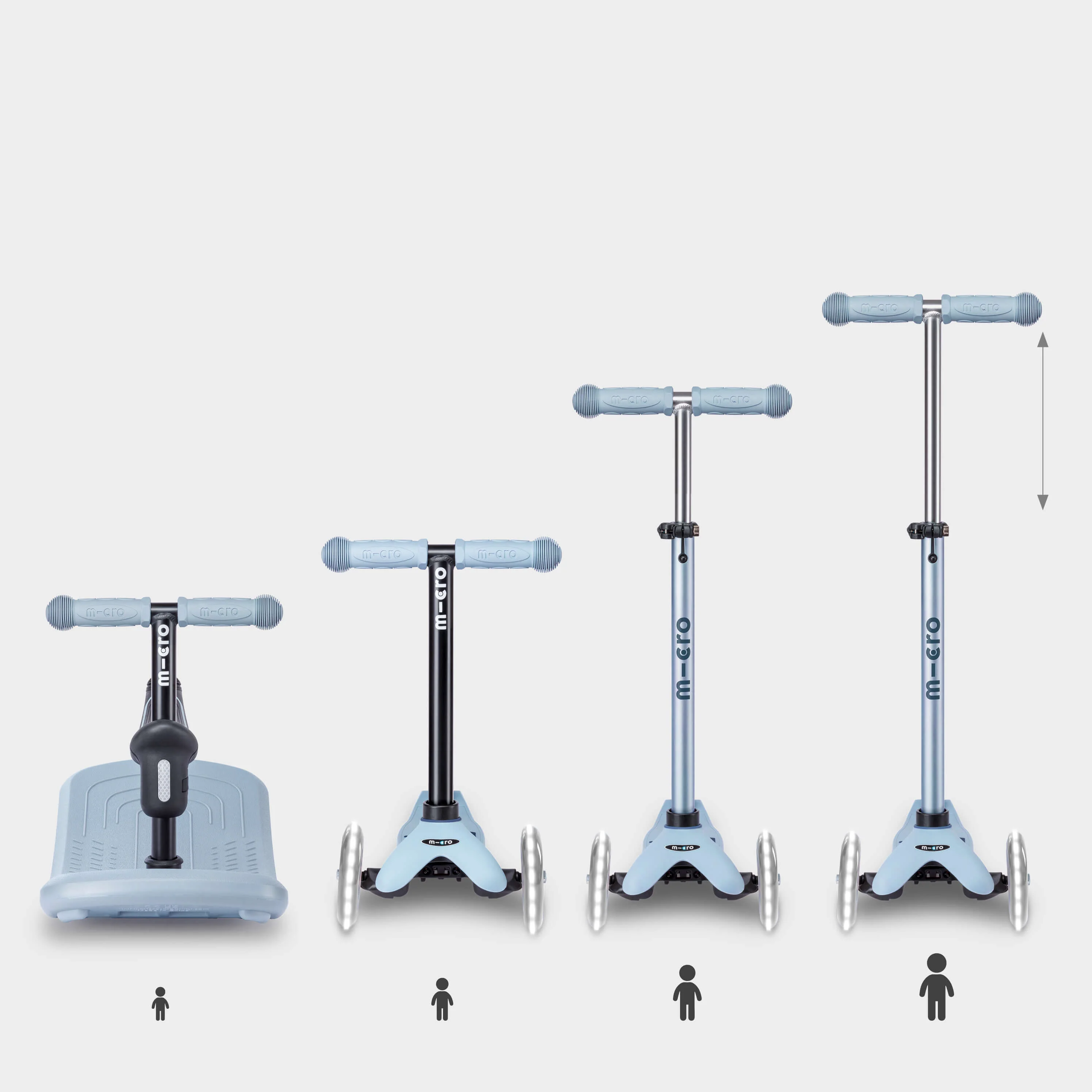 Mini2Grow Deluxe LED with Rocker: Soft Blue - Image 9