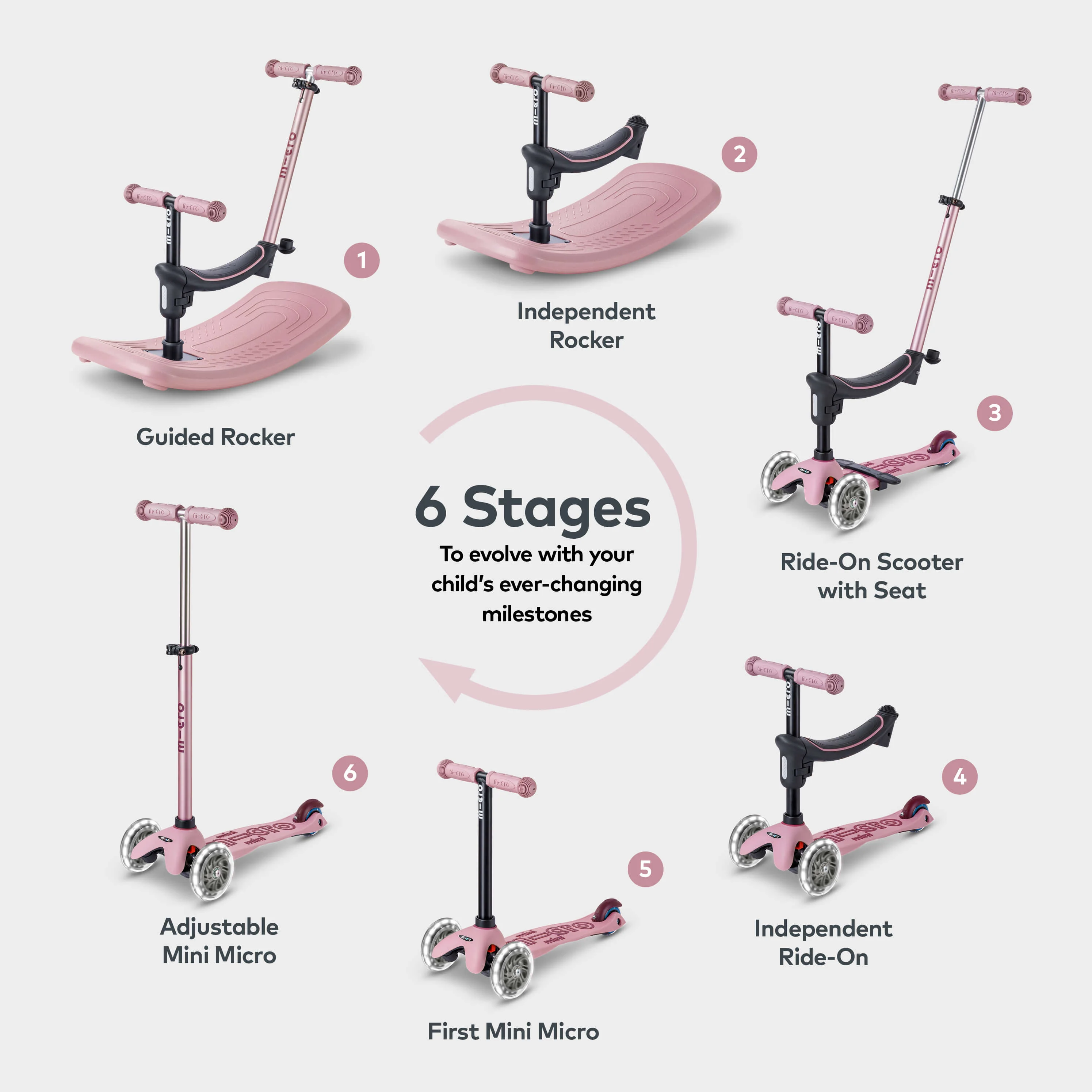 Mini2Grow Deluxe LED with Rocker: Rose Pink - Image 8