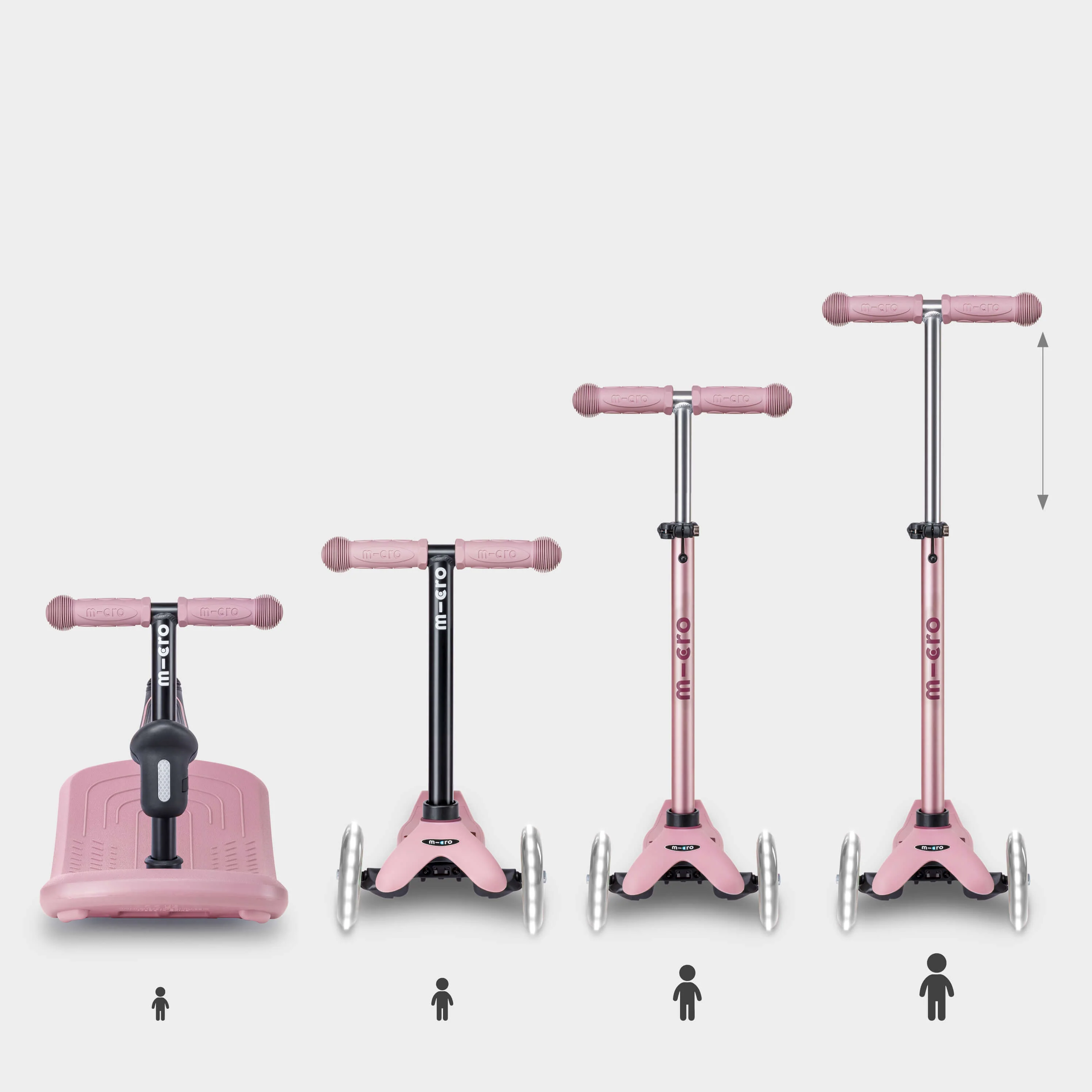 Mini2Grow Deluxe LED with Rocker: Rose Pink - Image 9