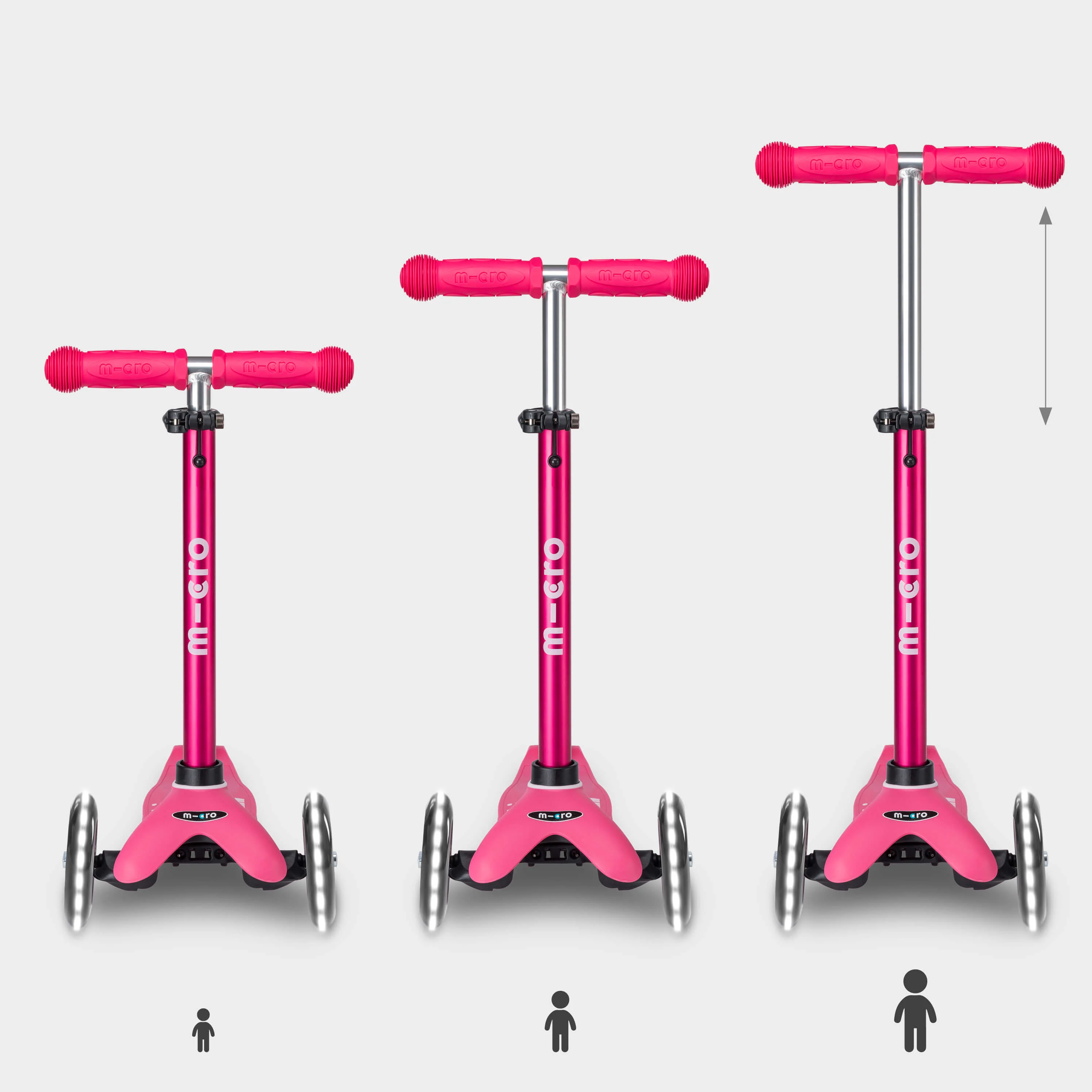 Mini Micro Deluxe LED: Pink - Image 5